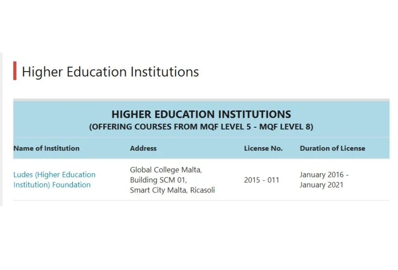 La LUdeS fa parte delle Higher Education Institution accreditate dal governo maltese.